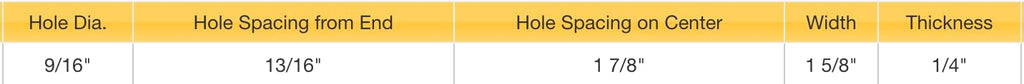 ClampTitan Three Hole Corner Plate, L Shape Bracket 3-Hole, Hot-dip Galvanized, 2-Pack