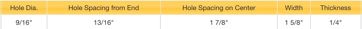 ClampTitan Three Hole Corner Plate, L Shape Bracket 3-Hole, Hot-dip Galvanized, 2-Pack
