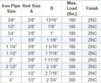 ClampTitan Hinged Split Ring Pipe Hanger Galvanized Iron, with 3/8 or 1/2 in. Rod Fitting