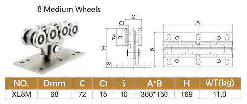 8-Wheel Cantilever Gate Carriage Assembly, Heavy Duty Smooth Rolling Sliding Gate Roller for 94 mm Size Track, Galvanized Steel Body with Wheels